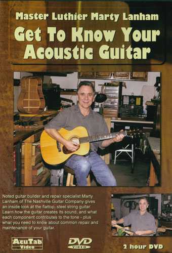 AcuTab, Download - Get to Know Your Acoustic Guitar